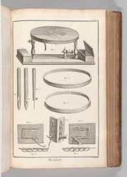 Livro 2 (Parte 1), Vol. 2: Brodeur, Prancha II (Embroiderer, Prancha 2), de &39;Encyclopédie, ou Dictionnaire raisonné des sciences&39; de Denis Diderot