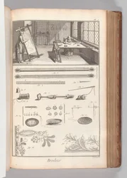 Livro 2 (Parte 1), Vol. 2: Brodeur, Placa I (Bordador, Placa 1), de &39;Encyclopédie, ou Dictionnaire raisonné des sciences&39; de Denis Diderot