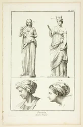 Design: Figuras drapeadas, da Encyclopédie