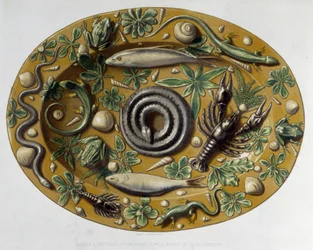 Passin à répteis - Plat céramique, em "The work of Bernard Palissy" de C. Delange e C. Borneman, Paris