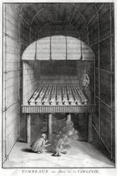 Túmulos dos reis da Virgínia, c1734