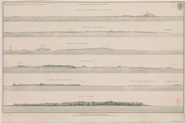 Vistas da costa de Guzarat por John McCluer Pl 8 pertencente à descrição da costa da Índia e do Malabar do tenente John McCluer