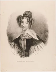 Autorretrato juvenil de Camilla Guiscardi