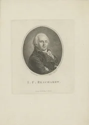 Retrato do compositor Johann Friedrich Reichardt 1752-1814, 1814.