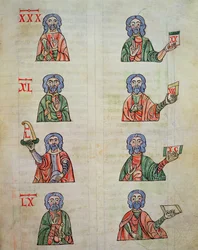 Fol.252r Dedo contando de 1 a 20000, de De numeris. Codex Alcobacense por Rabanus Maurus (780-856)