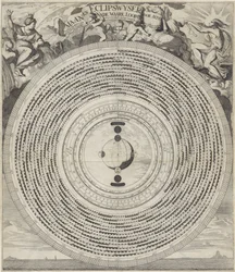 Mão da lua e do eclipse Lua e Eclipswyzer (título no objeto)