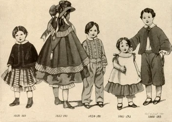 Vestuário infantil de 1850-1860, 1907, 1937