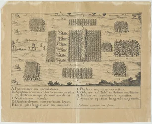Exército Italiano em Marcha (gravura)