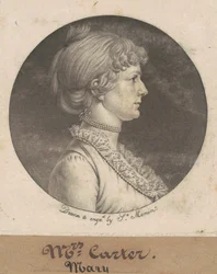 Maria Nelson Carter