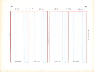 Modelos de registos contabilísticos (imprimir)