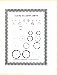 Quadros circulares de passepartout (impressão)