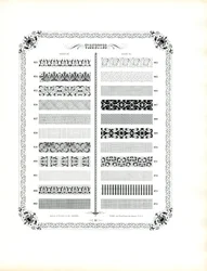 Coleção de tiras decorativas ornamentais (impressão)