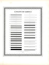 Elementos de linha tipográfica - Filetes em lâminas (impressão)