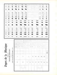 Caracteres musicais tipográficos para composição de música (impressão)