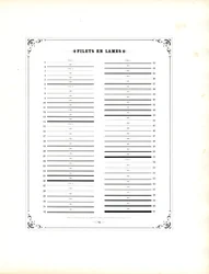 Regras de Ornamentação Tipográfica (impressão)