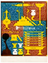 Móveis e vasos sagrados do Tabernáculo de Israel, século XV, 1840