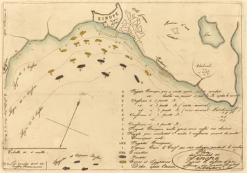 Plan du Combat de Sinope (Plano da Batalha de Sinope)