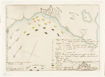 Plano da Batalha de Sinope