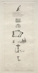 Rebus: "Beranger não era muito forte porque nunca teve a chave dos campos"