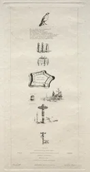 Rebus: Beranger não era realmente forte, porque ele nunca teve a chave para os campos, 1863.