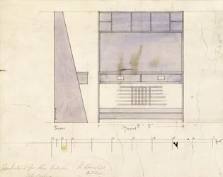 Projeto para um lavatório, mostrado em elevação lateral e frontal, 1904