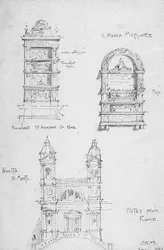 Notas de Roma, 1891