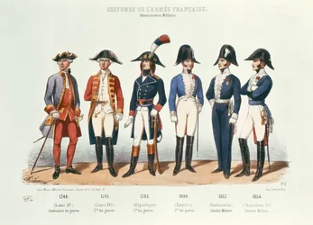Trajes do exército francês de 1746 a 1854 (gravura a cores)