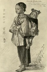 Bo-Kam e So-Ne - meninas chinesas, Hong Kong, 1898.