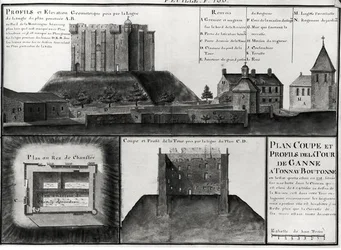 Fol.106 Corte transversal e desenho de perfil do Tour de Ganne em Tonnay Boutonne, do Recueil des Plans de Saintonge (caneta e tinta e wc no papel)