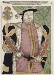 Retrato de Henrique VIII de Inglaterra