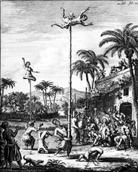 Discovery of the Indies: games - em "Travels of W. Shouten in the East Indies", ed. Amsterdam