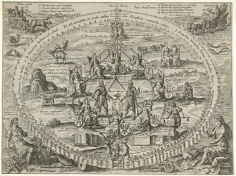 Alegoria da solidariedade dentro da República durante a Trégua, 1609 Victoriae Premium (título no objeto)