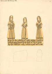 Placa de latão para John Asplyn, Godfrey Askew, e Elizabeth, a Esposa de ambos, Igreja de Edmonton