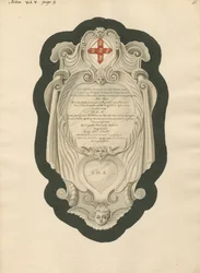 Memorial a H.S.E. da Igreja Acton