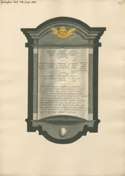 Memorial a Honoria Cason, Nathaniel, Thomas, Hannah e Honoria White da Igreja de Greenford