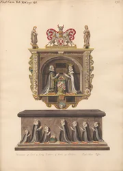 Memorial ao Senhor e Senhora Latimer e Túmulo das crianças Ralph, Katherin, Ralph, Dorothye, Jane, Margaret e Anne da Igreja East Ham