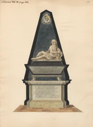 Túmulo de John Merick da Igreja de Norwood