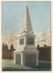 Túmulo de Nathaniel Wickham, do West Ham Churchyard