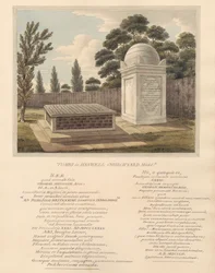Túmulos de Thomas Anguish, e Anna Glasse, do Hanwell Churchyard
