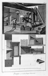 Uma forja, martelo de queda, 1751-1777