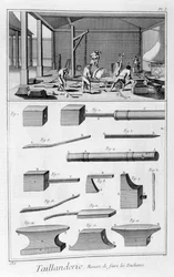 Indústria de ferramentas de borda, 1751-1777
