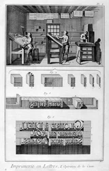 Interior de uma impressão, configuração de tipo, 1751-1777
