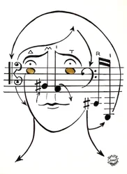 Dmitri "Smirnoff" - retrato do compositor russo, desenhado com notação musical