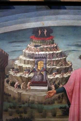 Italiano:  La Divina Commedia di Dante Dante Alighieri com Florença e os Reinos da Divina Comédia (Inferno, Purgatório, Paraíso)
