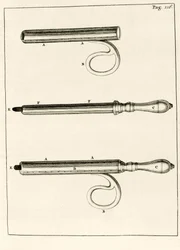 Uma variedade de seringa abcessos, a partir dos exercícios práticos para curar método por Frederic Dekkers, 1694