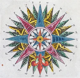 Rosa-dos-ventos, de um Atlas Azul, publicado em Amesterdão, 1697