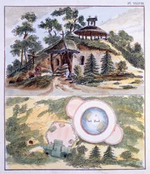 Decorações de jardim, da revista de gemas de jardim por G. van Laar, publicado em 1802