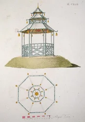 Modelo para um Pagoda, da 