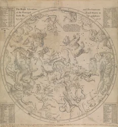 As ascensões retas e declinações das principais estrelas fixas de ambos os hemisférios para o ano de 1678