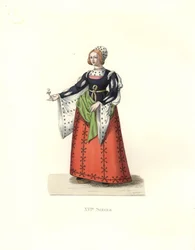 Mulher de Castilla, Espanha